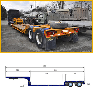 WITZCO CHALLENGER RG-35